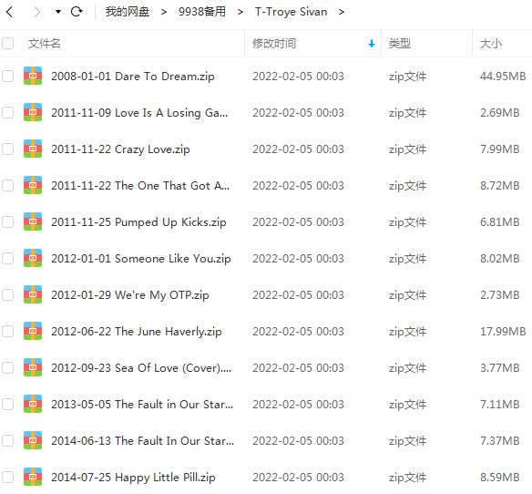 Troye Sivan专辑所有歌曲合集-47张专辑(2008-2019)无损音乐打包[MP3]百度云网盘下载