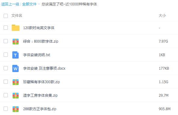 搜遍全网近10000种稀有字体超过10个G