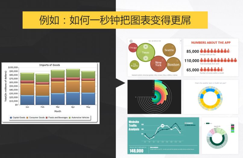 阿文 PPT大牛《我懂个P》全套教程视频合集[SWF/PPT]百度网盘下载