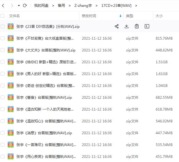 张宇专辑歌曲合集-20张发烧专辑+133首精选单曲无损音乐合集打包[WAV/FLAC/MP3]百度网盘下载