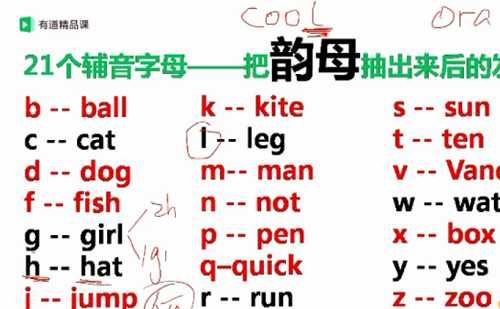 《初中英语国际音标与自然拼读》12集教学视频[MP4]百度云网盘下载