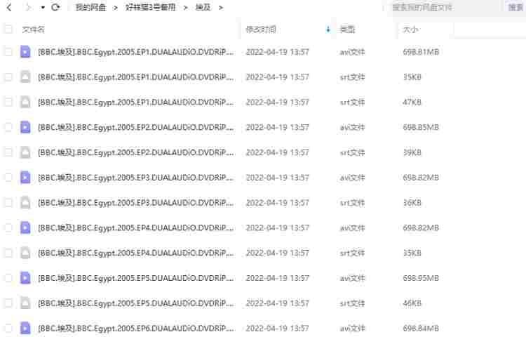 BBC纪录片之《埃及特写》1-6集英语外挂中字幕普清合集[AVI]百度云网盘下载