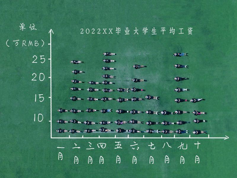 航拍毕业季纪念手绘创意PSD模板47款毕业季摄影相册模板21P