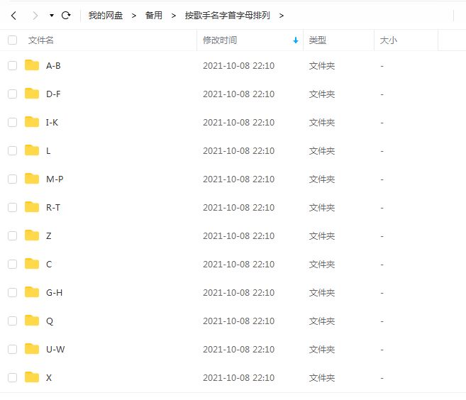 华语乐坛歌手合集-339位歌手/乐队歌曲合集9000首超高无损音乐打包[WAV]百度云网盘下载