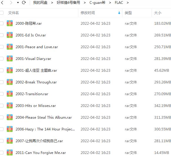 陈冠希专辑所有精选歌曲合集-28张专辑(2000-2018)无损音乐打包[FLAC/MP3]百度云网盘下载