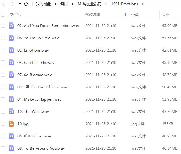 玛丽亚·凯莉/Mariah Carey专辑歌曲合集-精选21张专辑无损音乐打包[WAV]百度云网盘下载