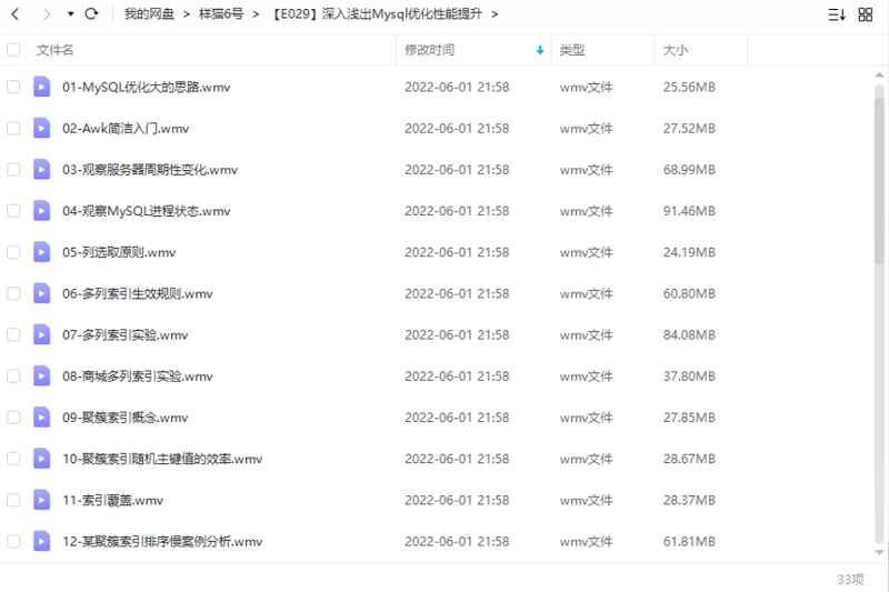 深入浅出Mysql优化性能提升系列包含32个视频课程合集[WMV]百度云网盘下载