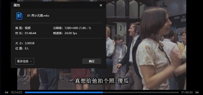 精选校园题材10电影佳片高清视频合集[MKV]百度云+阿里云网盘下载