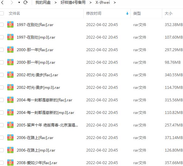 许巍精选发烧歌曲合集-19张专辑(1997-2018)所有无损音乐打包[FLAC/MP3]百度云网盘下载