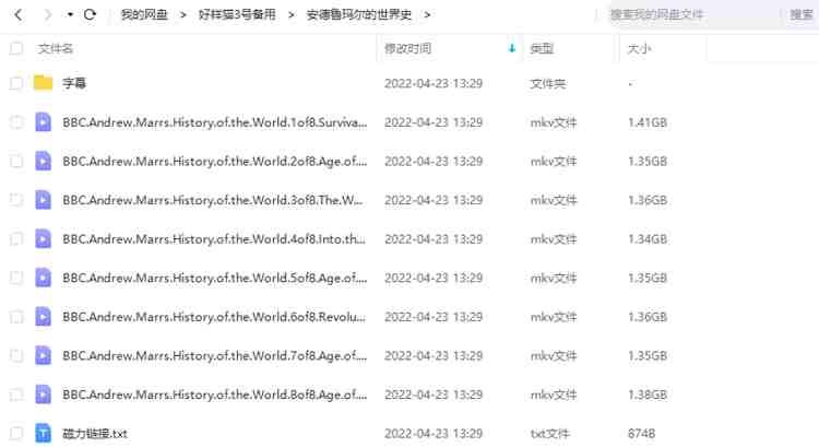 BBC纪录片之《安德鲁·玛尔的世界史》1-8集高清英语外挂中文字幕合集[MKV]百度云网盘下载