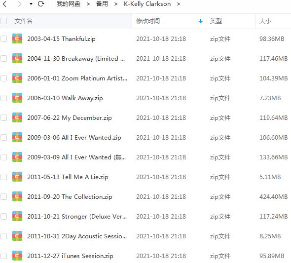 Kelly Clarkson专辑歌曲合集-39张专辑/单曲(2003-2019)所有音乐打包[MP3]百度云网盘下载