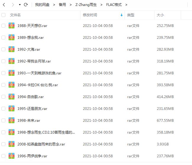 张雨生专辑所有歌曲合集-18张专辑/单曲(1988-2016)无损音乐打包[FLAC/MP3]百度云网盘下载