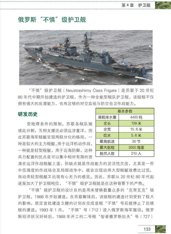 《主战舰艇鉴赏指南》珍藏版全334页电子书合集[PDF]百度云网盘下载