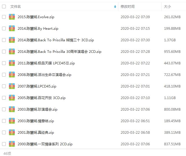 陈慧娴所有音乐合集-精选发烧46张专辑(1984-2015)无损歌曲合集[FLAC整轨]百度云网盘下载