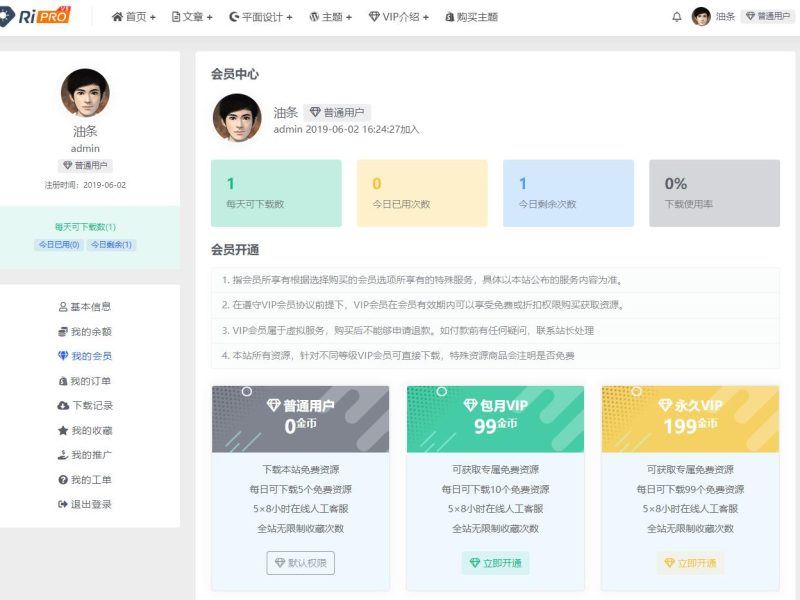 Ripro-v5 6.4开心版日主题-wordpress日主题模版