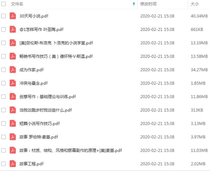 写作必读-30本写作必读书籍电子书大合集打包[PDF]迅雷云网盘下载