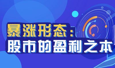 喜马拉雅股票理财类课程《股票暴涨形态，股市的盈利之本》全集视频[MP4]百度云网盘下载