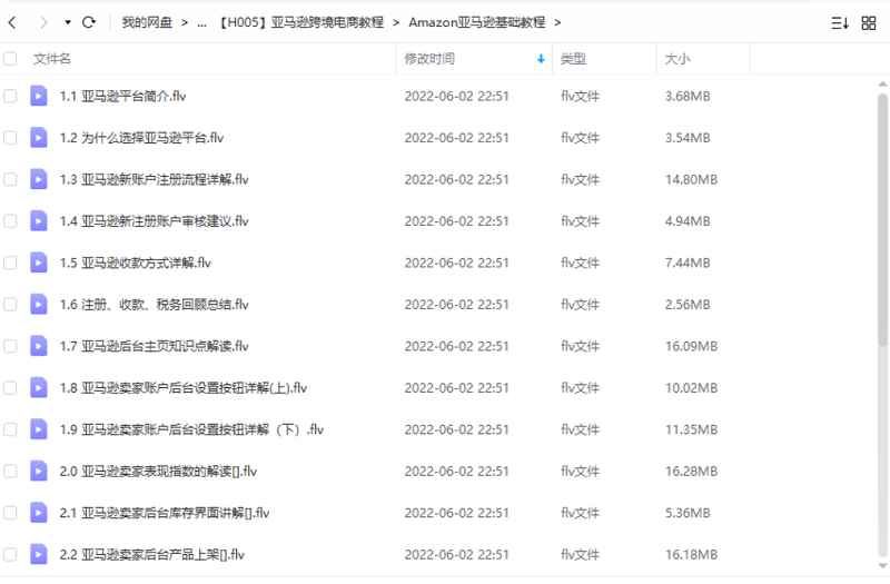 跨境电商教程-亚马逊跨境电商教程视频+课件高清合集[FLV/MP4]百度云网盘下载
