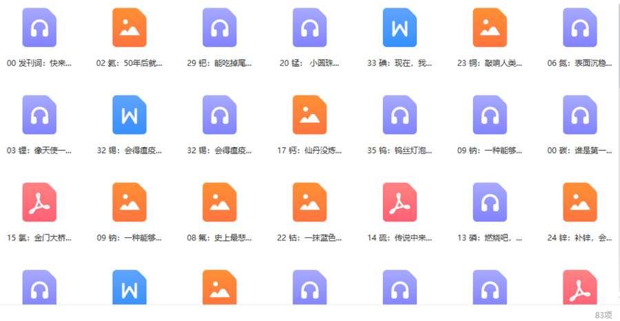 《生活中的化学元素课》全40节音频+课件合集[MP3/PDF]百度云网盘下载