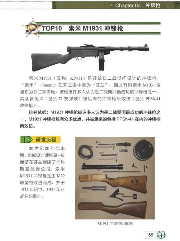 《全球单兵武器TOP精选》珍藏版全311页电子书合集[PDF]阿里云网盘下载