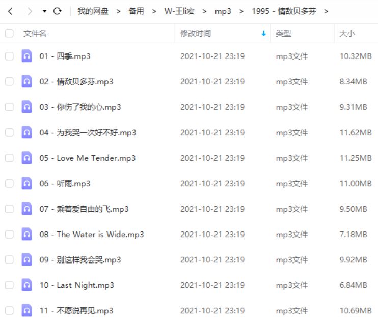 王力宏全部音乐合集-20张专辑/单曲无损音乐打包合集[FLAC/MP3]