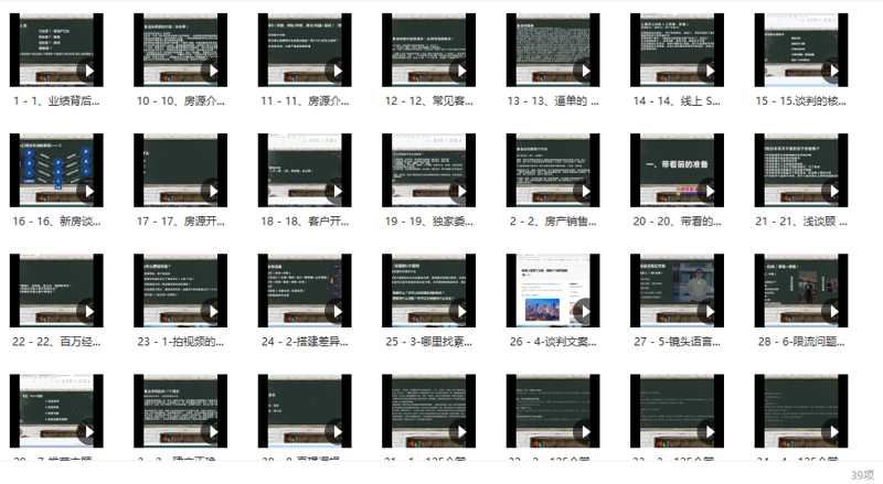 皮哥《房产销售新渠道获客与业务》完结版课程视频合集[MP4]百度云网盘下载
