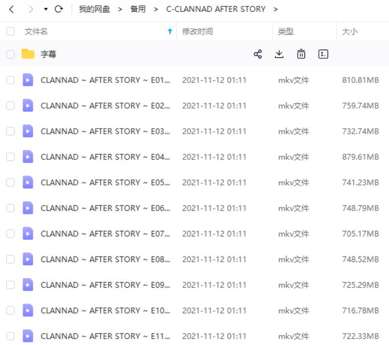 治愈系动画《CLANNAD～AFTER STORY～》日语中文字幕超清合集[MKV]百度云网盘下载