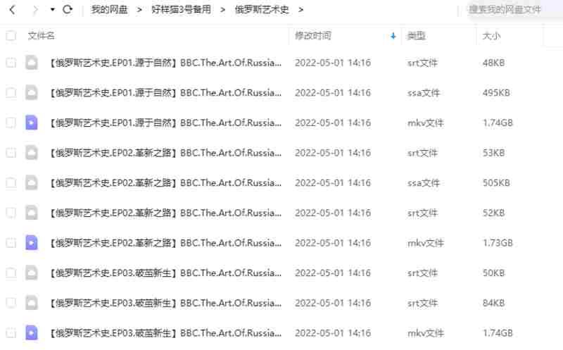 BBC纪录片之《俄罗斯艺术》1-3集英语外挂中字高清合集[MKV]百度云网盘下载